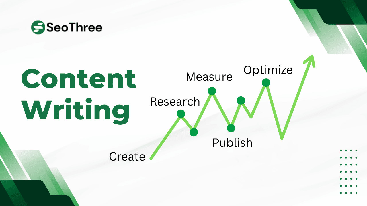 Writing Content That Reaches #1: Tips for Search Engines & Visitors