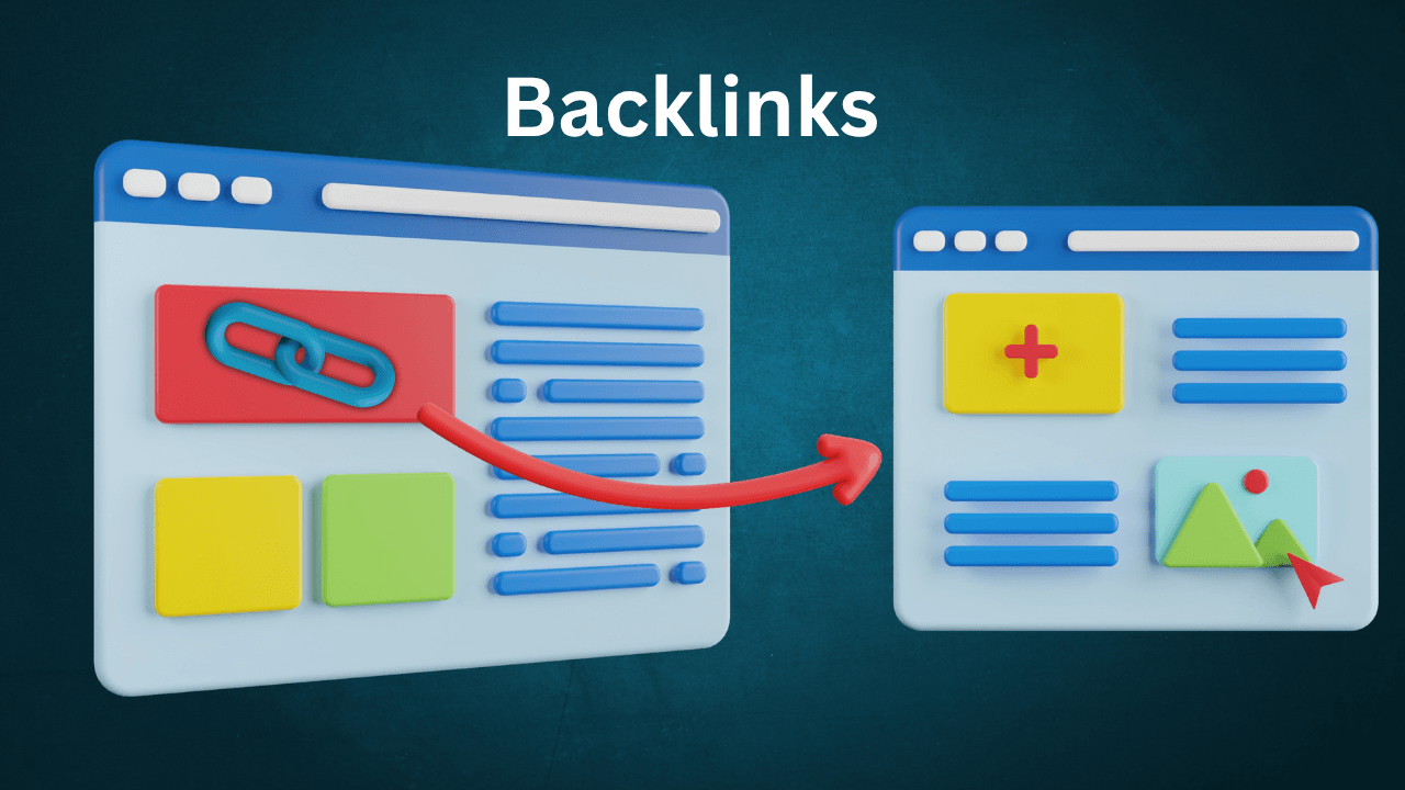 backlinks
