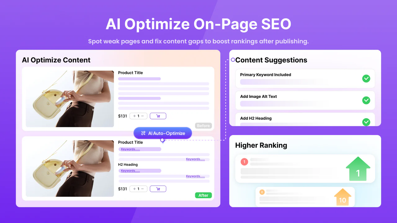 Optimize On-Page SEO for AI and Humans